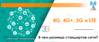 4G, 4G+, 3G и LTE - в чем разница стандартов сети